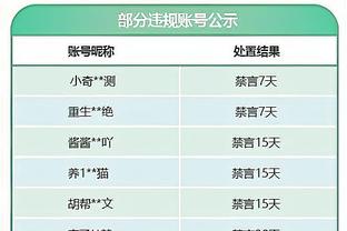 开云app登录入口官网截图0